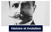Histoire et évolution